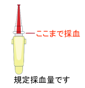 フェリチン検査キット